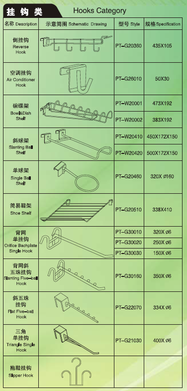 Hooks category